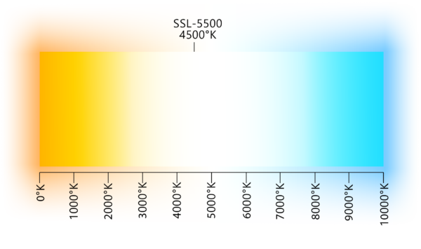 SSL-5500 Surgical Headlight - Image 7