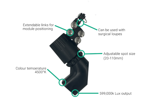 SSL-5500 Surgical Headlight - Image 3